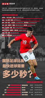 米尔纳正式退役 英超传奇留下658场辉煌历史